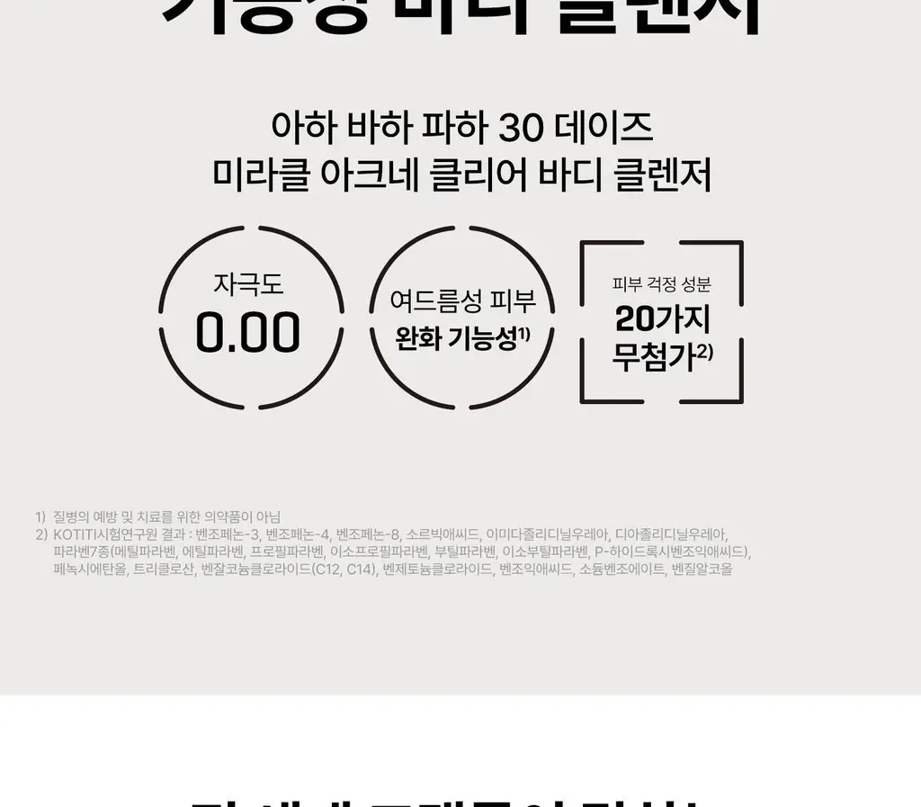 [등드름 트러블 바디워시] 썸바이미 아하 바하 파하 아크네 바디 클렌저 400g 상세페이지 4